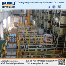 Professional automatisiert Warehouse a / R/S-Stahl-Rack-System